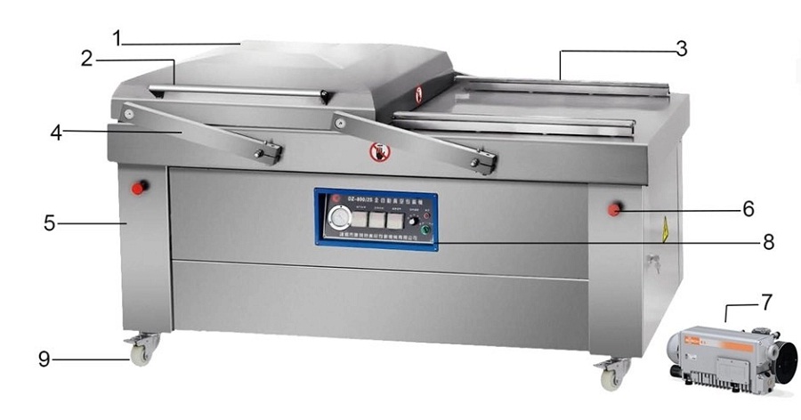 Industrial Chamber Vacuum Sealers: Applications in the Pharmaceutical Industry